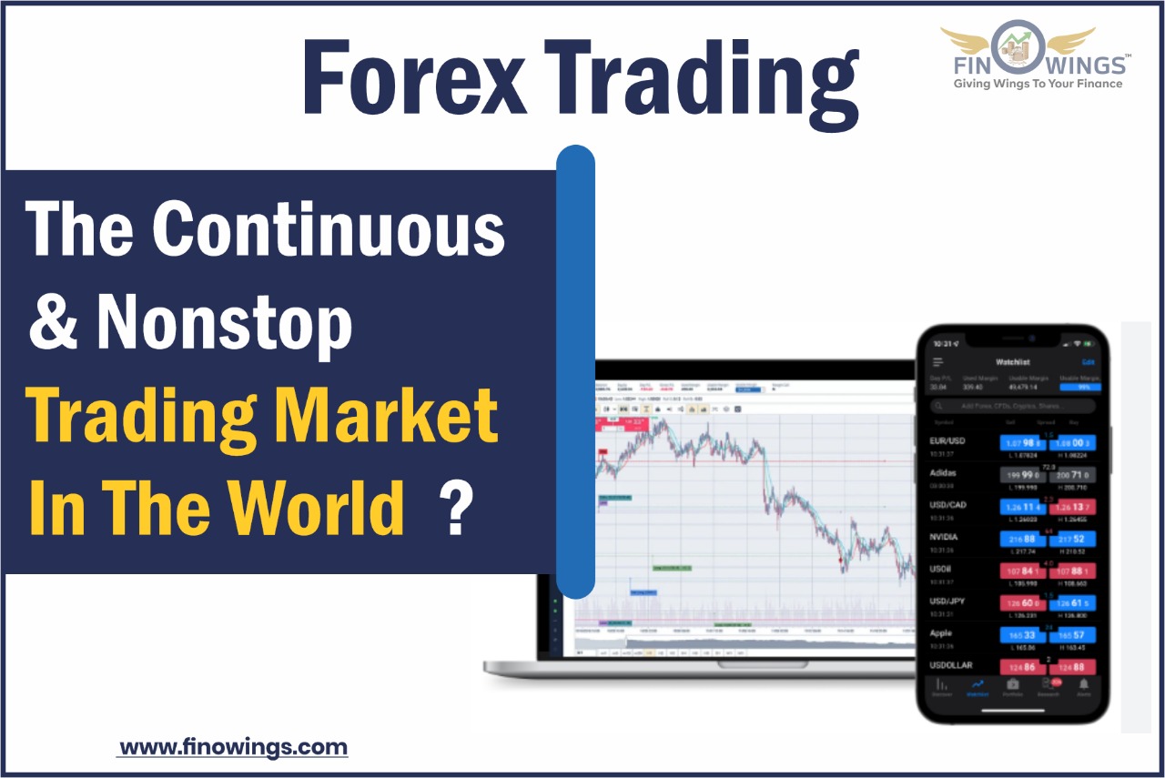 Maximizing Profits with Forex Free Trading Signals: 2026 Risk Management Rules